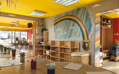 27 classroom decoration ideas to make your classroom sparkle