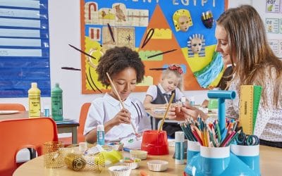 Integrating Art Activities in The Classroom